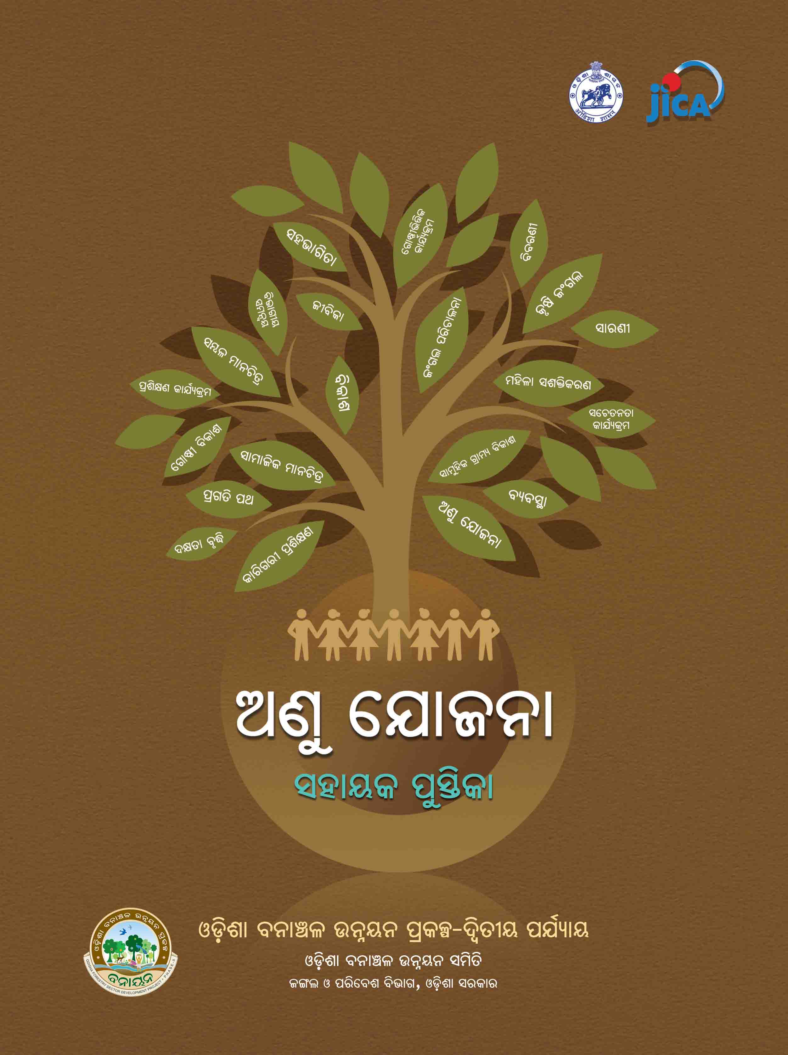 Micro Plan Sahayak Pustika